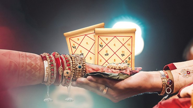 Best Site for Kundli Matching for Marriage, Best Kundli Matching Site – Astro Expert